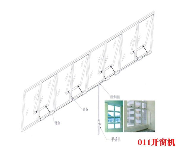 手動(dòng)開窗器