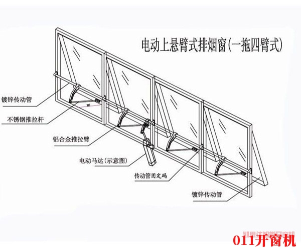 電動(dòng)排煙開窗器