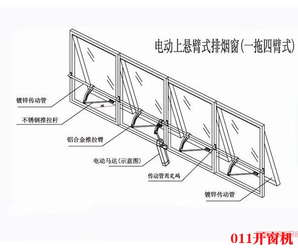 單鏈條式開窗機