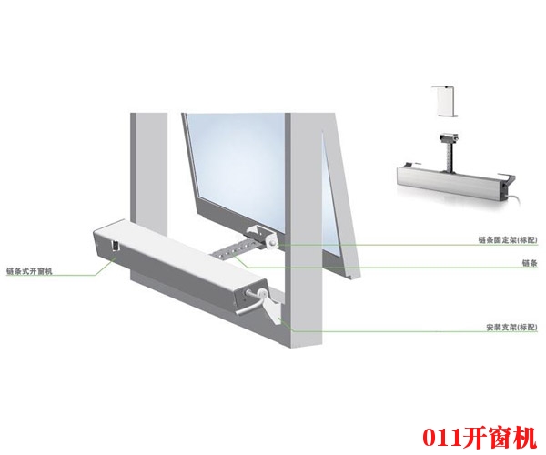 開(kāi)窗機(jī)效果圖