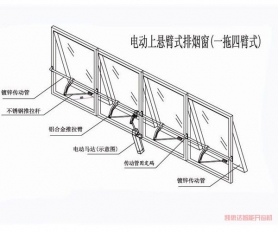 電動(dòng)排煙開(kāi)窗器