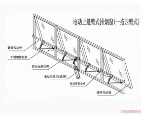 單鏈條式開窗機(jī)