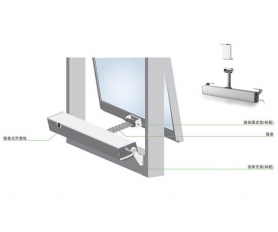開(kāi)窗機(jī)效果圖