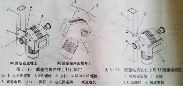 手動(dòng)開窗機(jī)