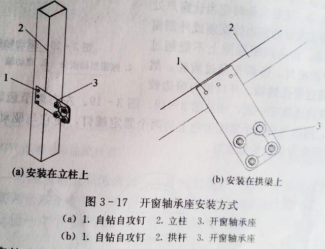 手動(dòng)開窗機(jī)