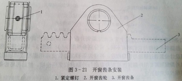 手動(dòng)開窗機(jī)