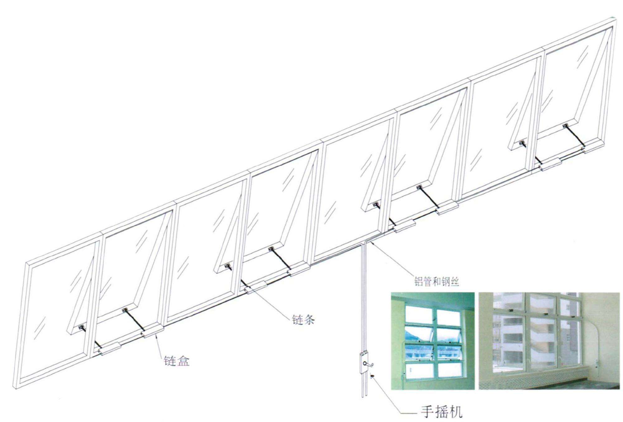 手遙開(kāi)窗器