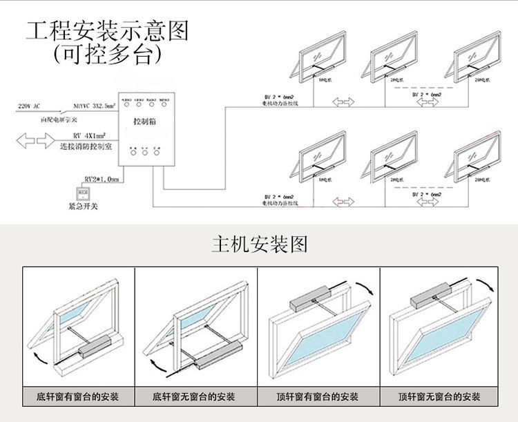 電動開窗器安裝