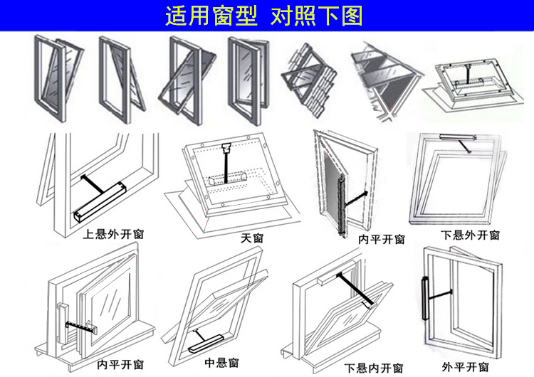 凱思達(dá)開窗器安裝