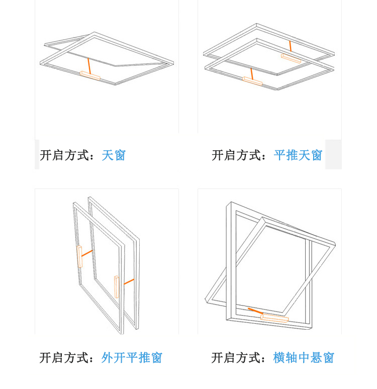 電動(dòng)開窗機(jī)