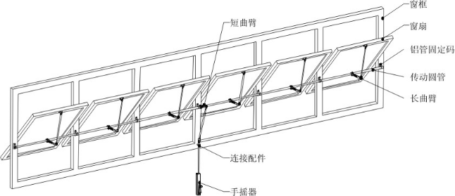 電動開窗器