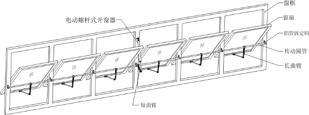 開(kāi)窗機(jī)