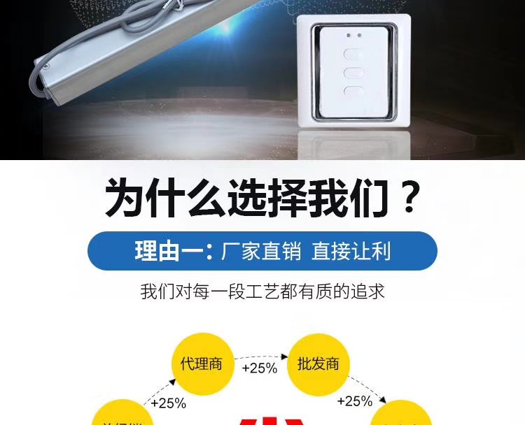 開窗機