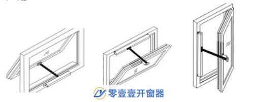 高窗開窗器