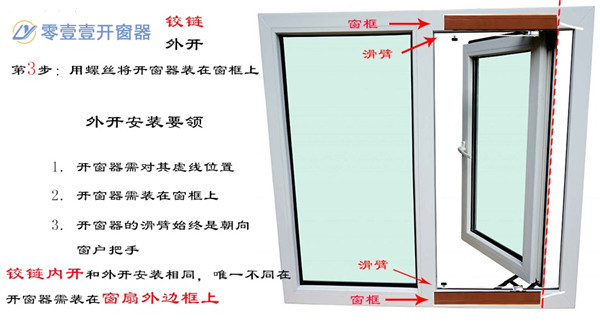 滑臂式開(kāi)窗器