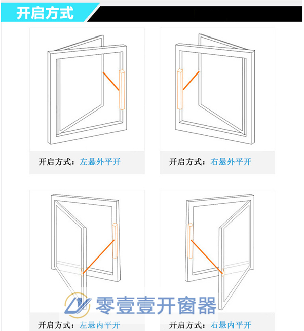 鏈條式電動開窗機