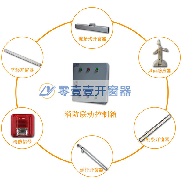 開窗機(jī)控制箱