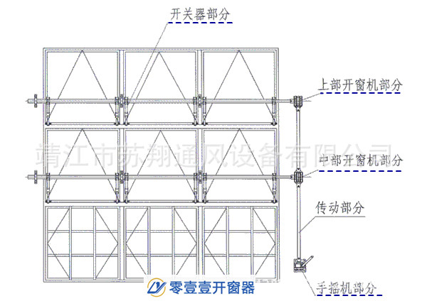 手遙開窗機