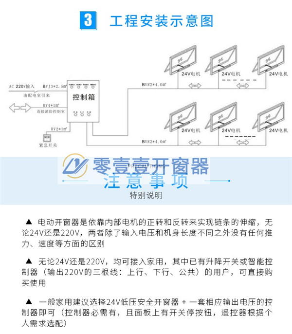 智能開窗器