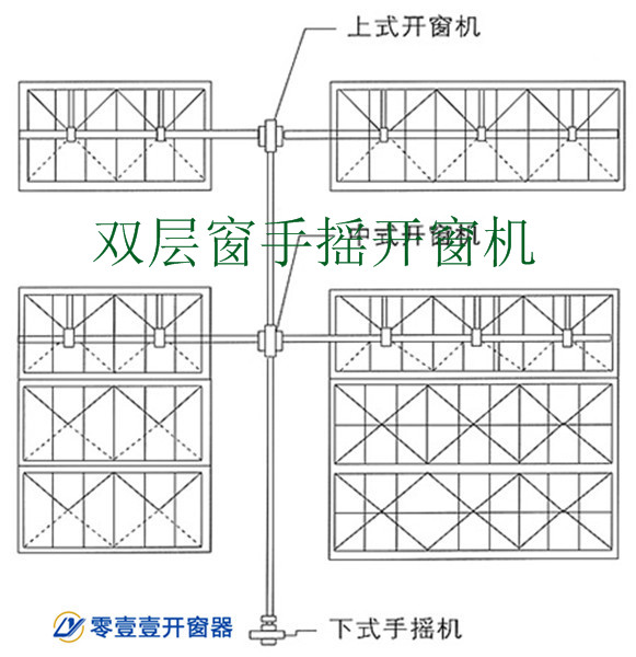 中懸窗手搖開窗機(jī)